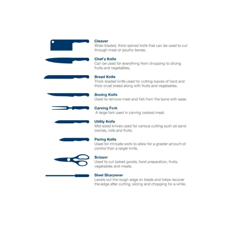 Arshia German Steel 10pc Kitchen Knife Set